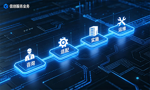 信息技术应用创新